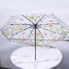 WhatsApp Image 2026-07-17 at 11.46.07 PM Elegant Floral Print Clear Transparent Umbrella